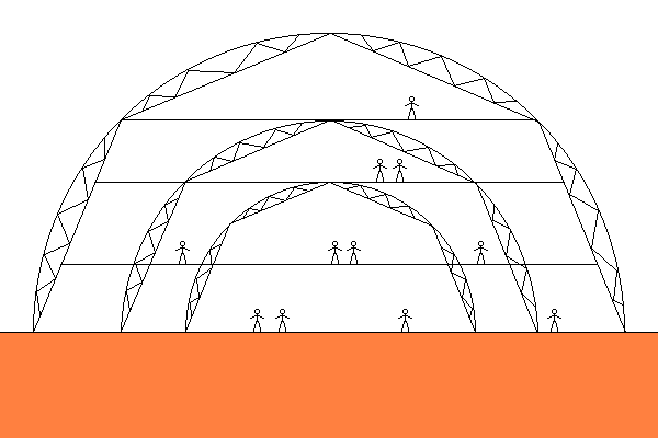 File:MultiLayeredDomeSteel.gif