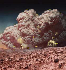 File:Elec dust storm.jpg