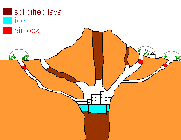 File:VolcanicCaveSettlement.gif