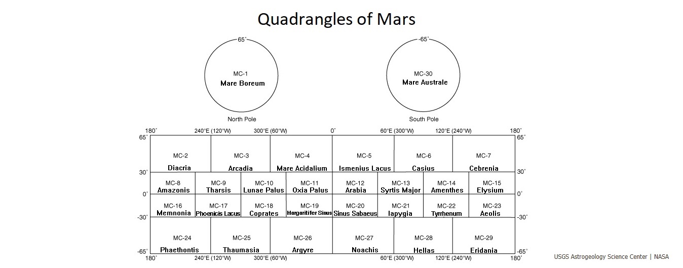 Map showing names and locations of quadrangles of Mars