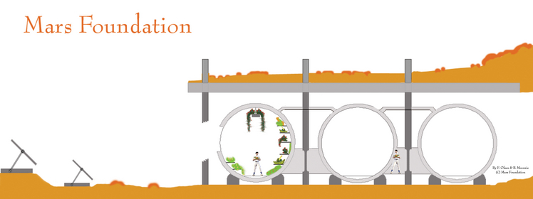 File:Greenhouse marsfoundation.jpg